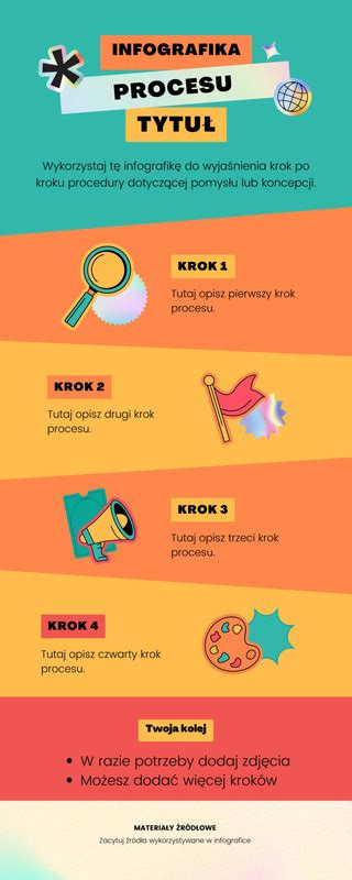 Infografika przedstawiająca proces wykonania zastępczego