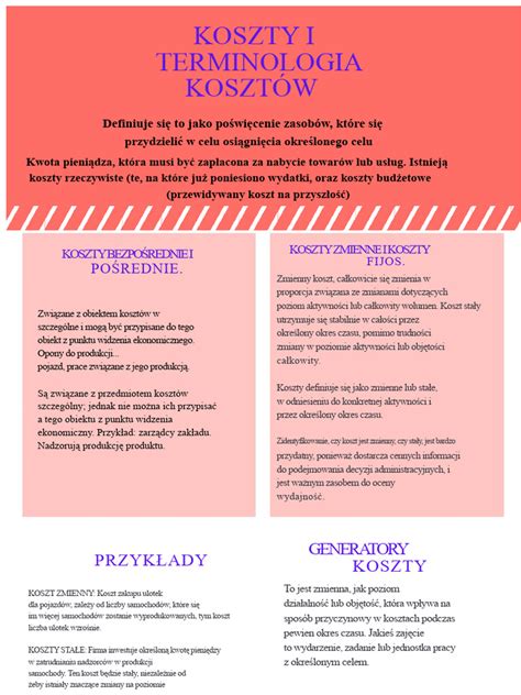 Infografika: Koszty odwołania darowizny