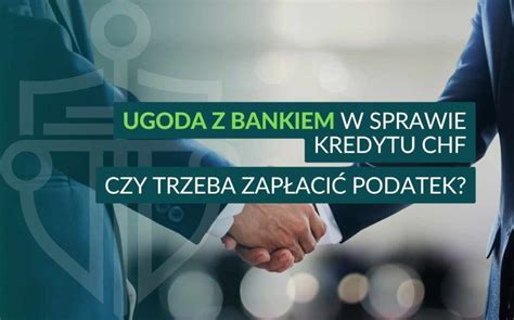 Przedstawienie kontaktu z bankiem w sprawie zadłużenia
