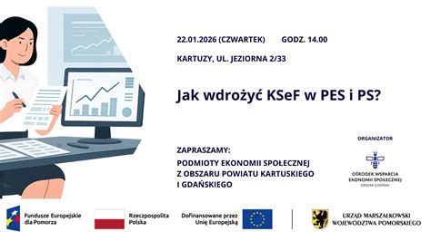 Grafika przedstawiająca różne opcje wsparcia dla zadłużonych