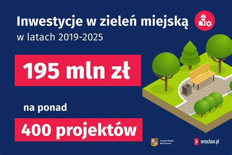 Infografika przedstawiająca kwotę wolną od zajęcia wynagrodzenia