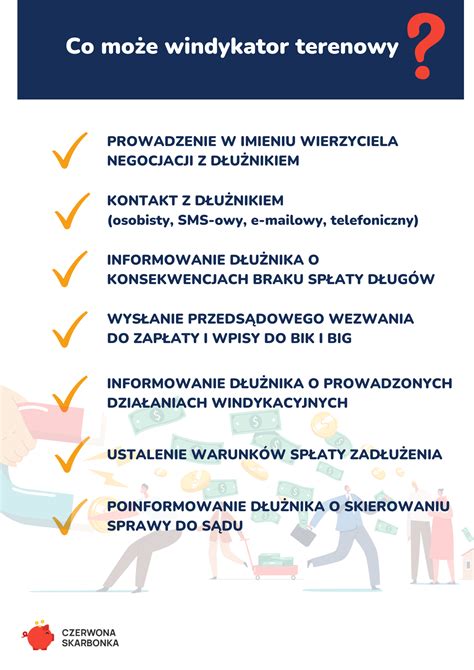 Infografika: Prawa dłużnika podczas wizyty windykatora