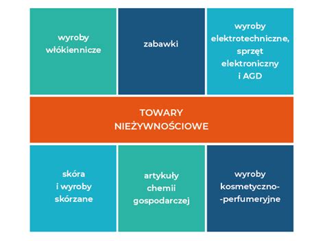 Symboliczna grafika przedstawiająca długi i komornika
