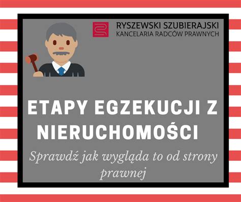Infografika: etapy egzekucji z nieruchomości