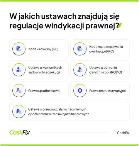 Przepisy dotyczące windykacji