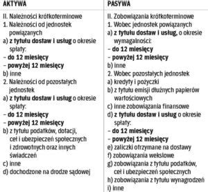Rysunek przedstawiający porównanie dłużnika rzeczowego i poręczyciela: zakres odpowiedzialności, obciążenie nieruchomości, osobisty majątek