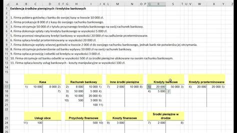 Schemat działania komornika przy ustalaniu miejsca zatrudnienia
