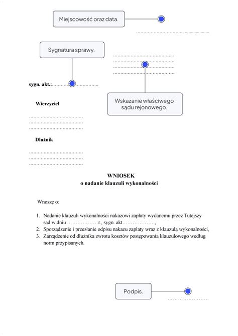 Wykres: proces uzyskiwania tytułu wykonawczego i klauzuli wykonalności