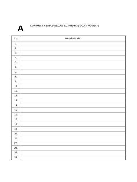 Dokumenty związane z postępowaniem egzekucyjnym