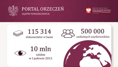 Logo Portal Orzeczeń Sądów Powszechnych