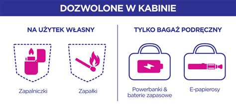 Przykładowe przedmioty objęte egzekucją komorniczą