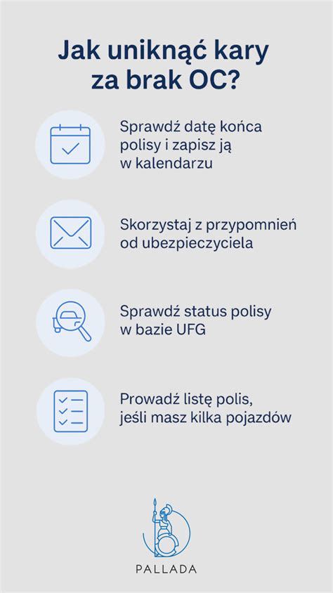 Infografika: Kary za brak abonamentu RTV