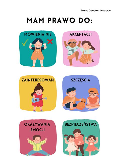 Infografika przedstawiająca prawa dziecka do kontaktu z obojgiem rodziców