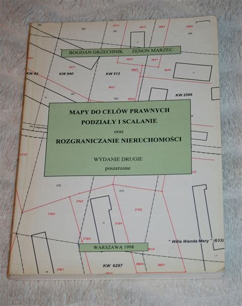 Mapa ochronnych mechanizmów prawnych przed licytacją nieruchomości