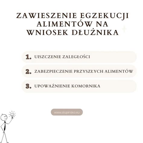 Infografika: Mechanizm egzekucji alimentów i rola PUP