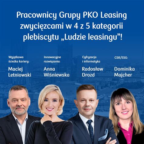 Mapa procedur kontaktu z PKO Leasing w Łodzi