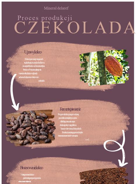Infografika - proces stwierdzania prawomocności