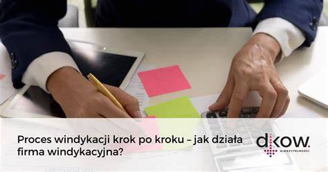 Infografika: Proces windykacji krok po kroku