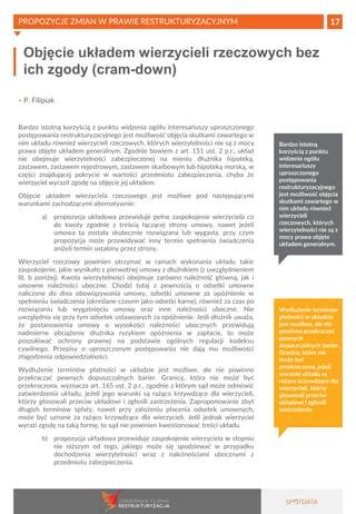 Prawa dłużnika w Polsce