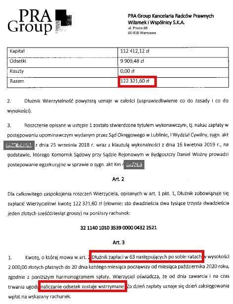 Schemat działania PRA Group i Funduszu Horyzont