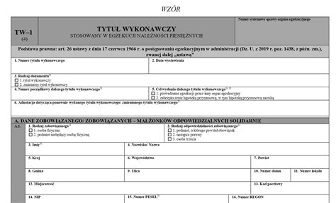 Schemat przedstawiający elementy tytułu wykonawczego