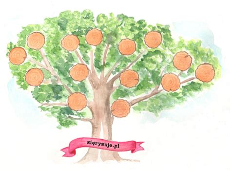 Drzewo genealogiczne pokazujące relacje rodzinne w kontekście alimentów