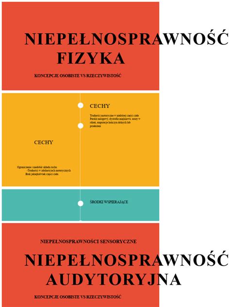 Tabela rodzajów postępowań egzekucyjnych