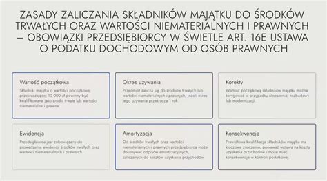 Rodzaje majątku firmy podlegające zajęciu komorniczemu