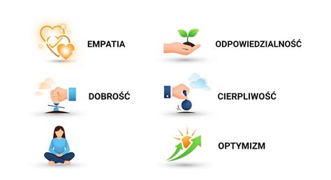 Ilustracja przedstawiająca członków zarządu i ich odpowiedzialność