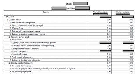 Przykładowy bilans otwarcia likwidacji