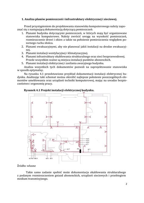 Schemat definicji pomieszczenia tymczasowego