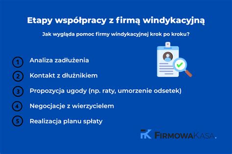 Przedstawiciel firmy windykacyjnej podczas rozmowy z dłużnikiem