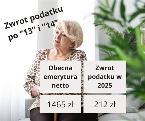 Ilustracja przedstawiająca symboliczne grafiki trzynastej i czternastej emerytury.