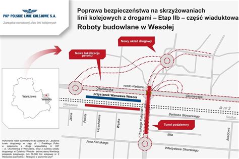 Schemat pokazujący ścieżkę kariery w windykacji