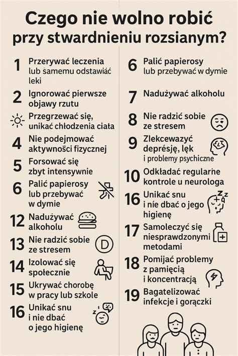 Infografika: Czego nie wolno robić w windykacji?