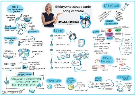 Ilustracja przedstawiająca schemat prawny związany z klauzulą wykonalności.