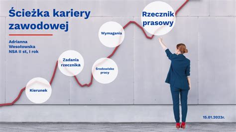 Ścieżka kariery komornika