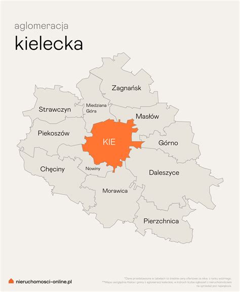 Mapa lokalizacji nieruchomości w Kielcach