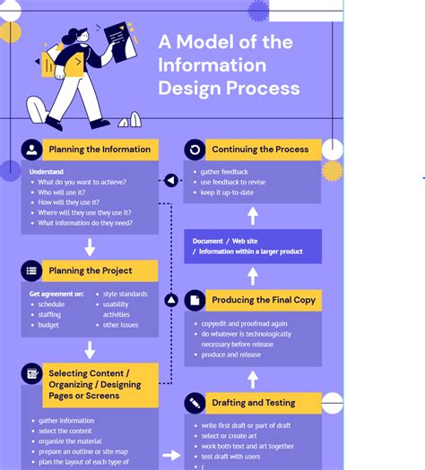 https://example.com/infografika-komor.jpg