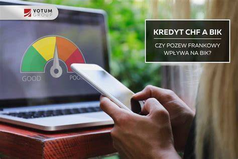 Diagram wpływu KRD na zdolność kredytową i współpracę biznesową