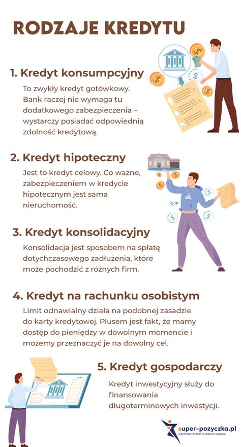 Infografika przedstawiająca rodzaje spraw prowadzonych przez komornika