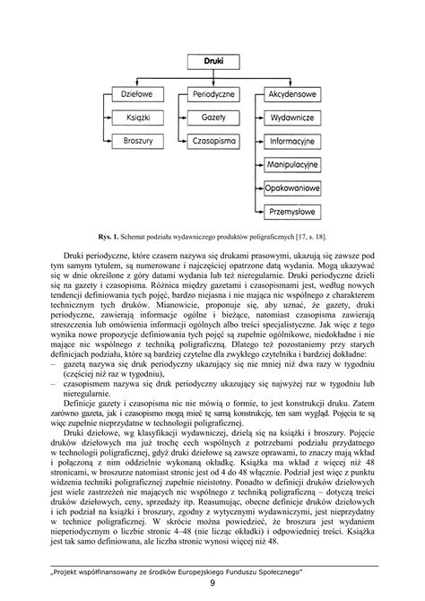 Schemat ukazujący różnicę między tytułem egzekucyjnym a tytułem wykonawczym.