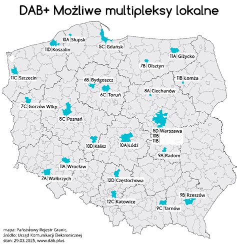 Schemat multipleksów DVB-T w Polsce