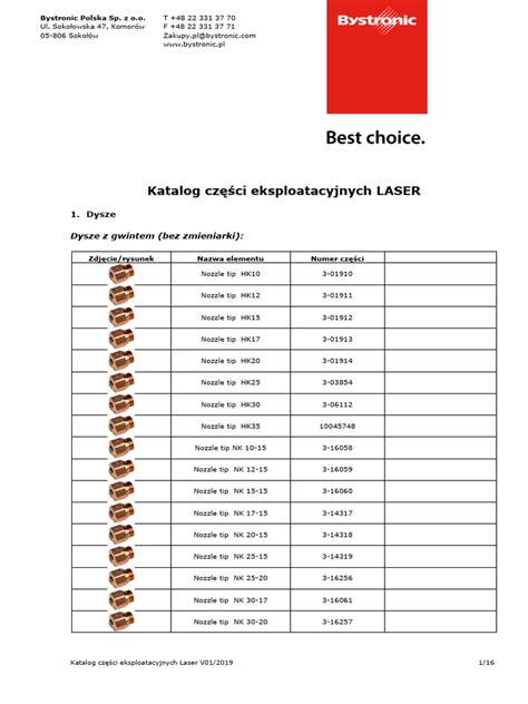Katalog materiałów dekarskich