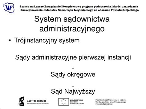 Grafika przedstawiająca system sądownictwa w Estonii