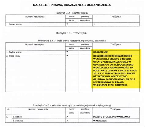 Proces przekształcenia prawa użytkowania wieczystego