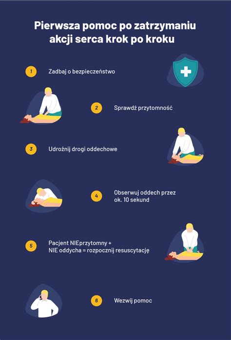 Infografika: krok po kroku - od przypomnienia do egzekucji