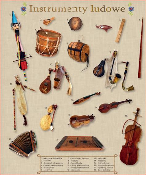 Instrumenty ludowe i tradycyjna muzyka polska