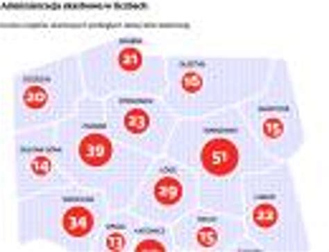 Mapa pokazująca główne urzędy skarbowe w Polsce