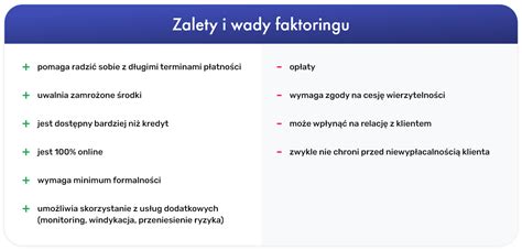 Porównanie cesji wierzytelności i faktoringu